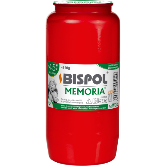 Y CANDELA W07 ARDERE 108H ROSIE